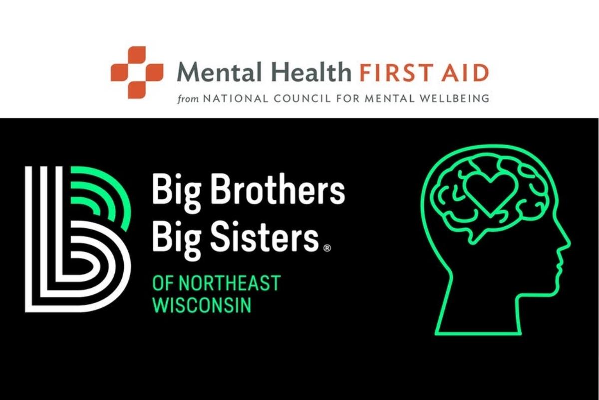 Youth Mental Health First Aid Training